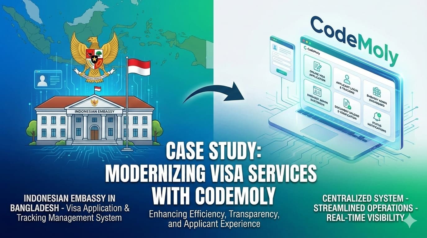Visa Application & Tracking Management System for the Indonesian Embassy in Bangladesh
